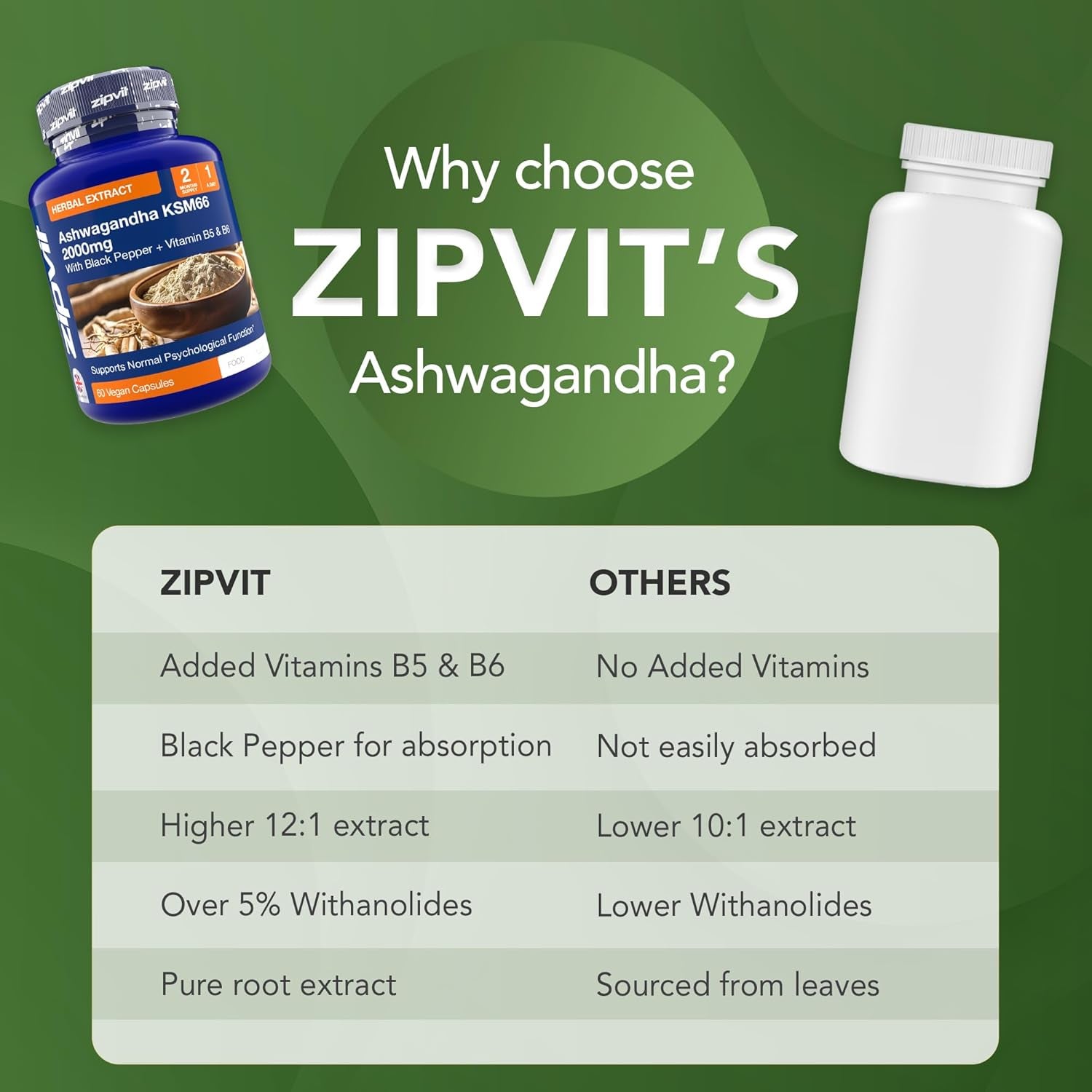 Zipvit Ashwagandha KSM 66 2000 Mg with Vitamin B6, B5 & Black Pepper, High Strength Ashwagandha Root Extract, 60 Vegan Capsules, 2 Months Supply