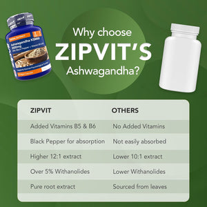 Zipvit Ashwagandha KSM 66 2000 Mg with Vitamin B6, B5 & Black Pepper, High Strength Ashwagandha Root Extract, 60 Vegan Capsules, 2 Months Supply