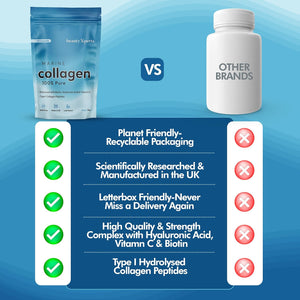 Marine Collagen Capsules | with Biotin, Hyaluronic Acid & Vitamin C | High Strength Pure Collagen Peptides Supplements for Women and Men | 60 Capsules (Not Tablets or Powder)