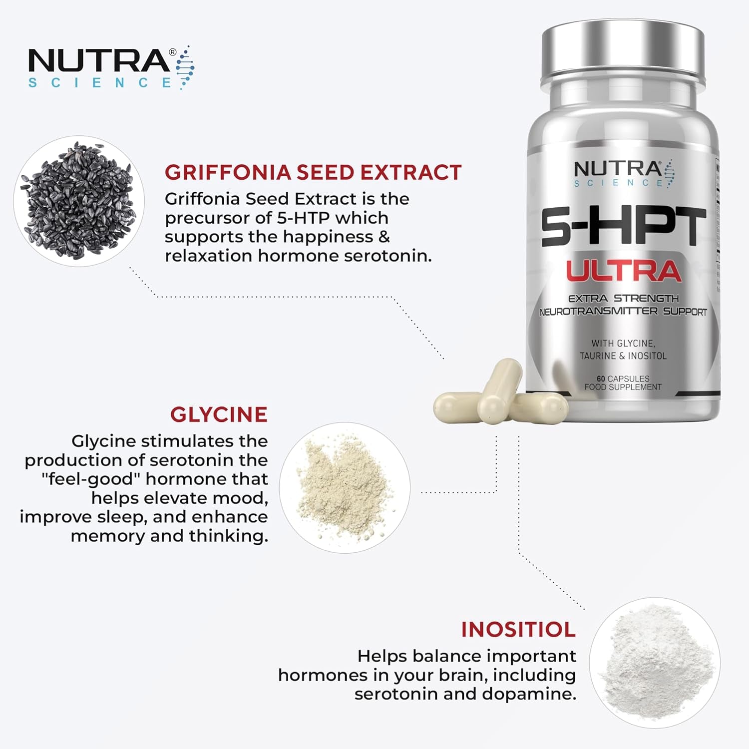 5HPT Ultra 4,000MG - Extra Strength Griffonia Seed Extract Neurotransmitter Support with Nicotinamide, Glycine, Inositol, Vitamin B6, 60 Vegan Capsules