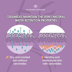 Collagen Supplements for Woman, with Retinol & Hyaluronic Acid, Ceramides and Niacin | Skin Care, Anti-Wrinkle and Anti-Aging Effect, Marine Collagen Innovative Formula | 90 Vegetable Capsules