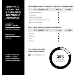 3000Mg High Strength Magnesium Glycinate Supplements - 20% Purified to Contain 600Mg of Elemental Magnesium