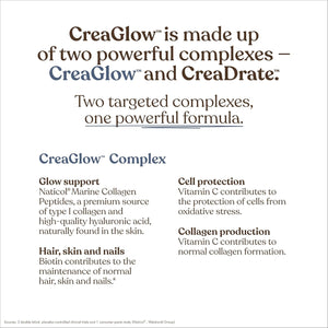 Creaglow™ Naticol Marine Collagen + Creatine Monohydrate + Electrolytes Powder | Glow & Strength All in 1 with Magnesium, Vitamin C, Biotin & Hyaluronic Acid | Raspberry Flavoured | Free Soul