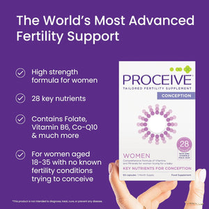 Proceive® Fertility Supplements for Women - Conception Vitamins for Trying to Conceive - Contains Zinc, Folic Acid, Vitamin D - 60 Capsules (1 Month Supply) - Vegan