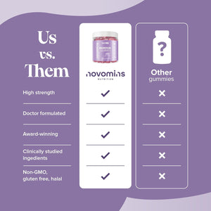 Magnesium Gummies – 1636 Mg Magnesium Citrate Providing 180Mg of MG - Sugar Free - Vegan – 1 Month Supply - Gluten Free - Chewable Supplements – Made by Novomins