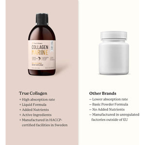 True Collagen - Liquid Marine Collagen 11000 Mg, Pack of 500Ml I Hydrolyzed Collagen Peptides for Skin, Hair, Nails I No Sugar - 20 Day Supply