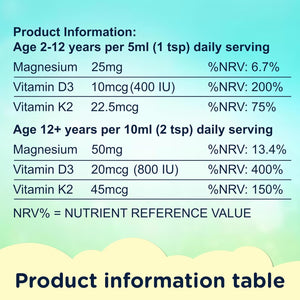 Magnesium Liposomal | with Vitamins D3 & K2 | Magnesium Bisglycinate | for Children & Adults | Highly Absorbable Liquid Supplement | Lemon & Elderflower Flavour | 30-Day Supply | 150Ml