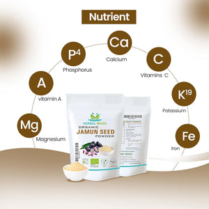Herbal Magic'S Organic Jamun Seeds Powder Indian Black Berry Natural Dried Powder for Super Smoothie, Shake Premium Quality Powder,Free from Fillers & Preservatives