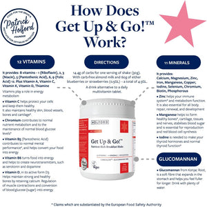 PATRICK HOLFORD Get up & Go/Multi-Vitamin & Mineral Supplement Shake Powder/For Weight Management Support / 24 Nutrients plus Glucomannan/Naturally Sourced/Powder/Vegan/For Women & Men