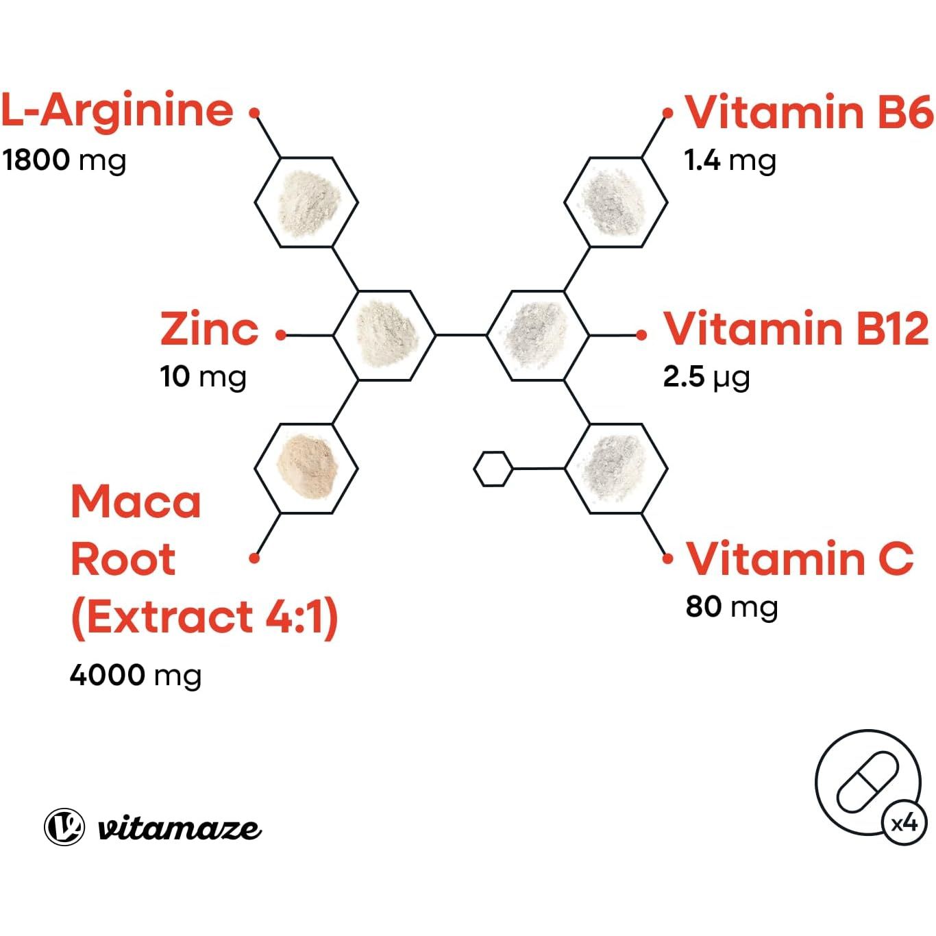 Maca Root Capsules for Women and Men with L-Arginine, B6, B12 and Zinc - Hormonal Balance, Anti-Stress, Energy Booster - 240 Capsules for 2 Months - Organic Supplement, German Quality- Vitamaze
