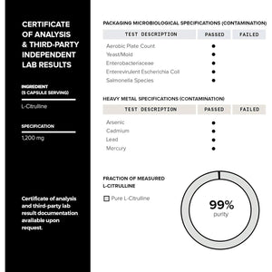 3,000Mg Nitric Oxide Supplement - 99% Purified L-Arginine and L-Citrulline - Beet Root - Clinically Studied Velox Blend - Nitric Oxide Booster for Men - 120 Capsules - Toniiq