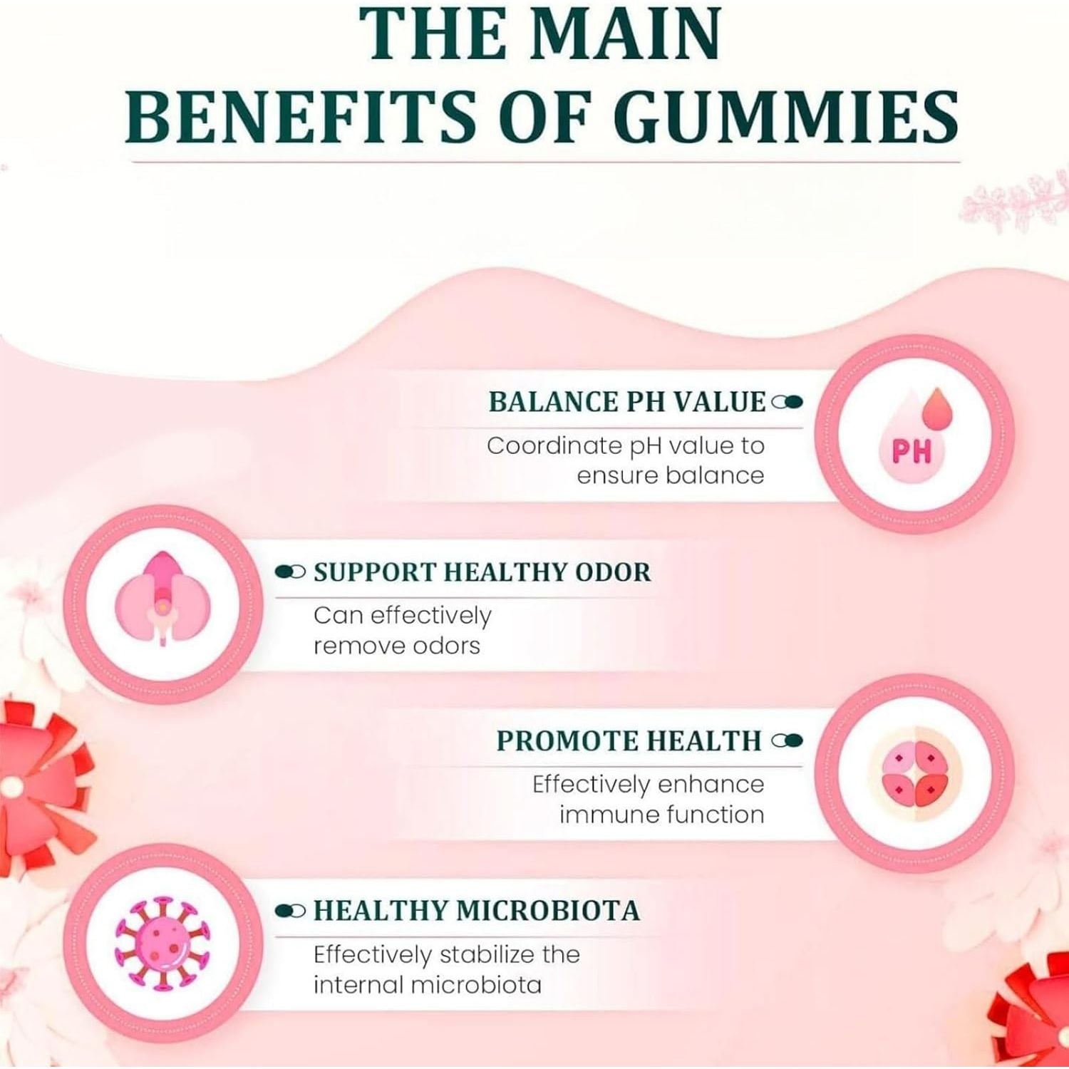 Feminine Balance Gummies,Collagen Gummies for Women,For Women of All Ages (1 Bag)