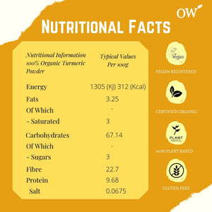 Organic Turmeric Powder (1Kg) | 200+ Servings | High Strength | Premium Curcumin | Golden Superfood | Anti-Inflammatory & Antioxidants I 100% Pure & Natural by Organic Wonders®