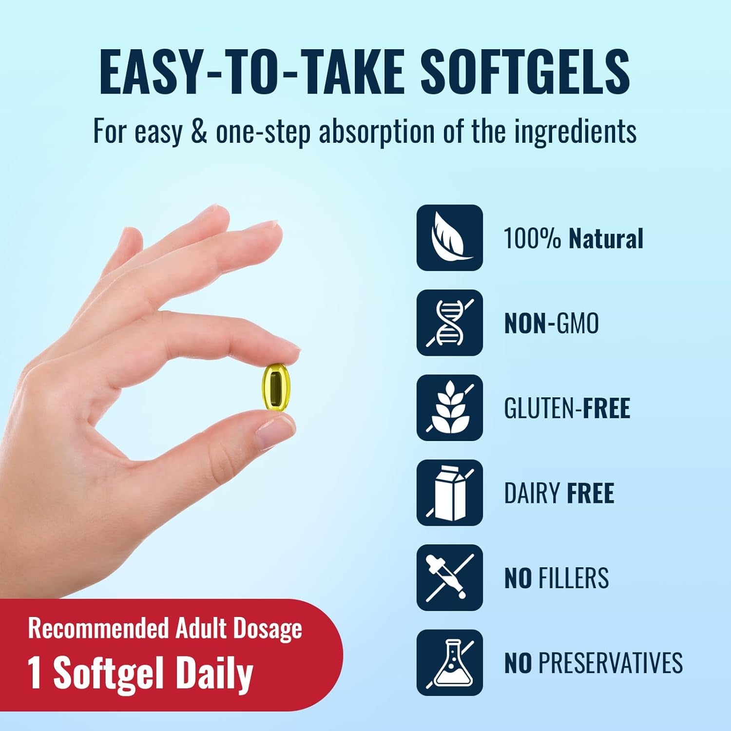 Ubiquinol Coq10 600Mg Softgels with Shilajit Extract 300Mg, Omega-3 150Mg - Dual-Delivery System - Enhanced Absorption for Maximum Active Coq10 Utilization (60 Count, Pack of 1)