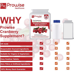 Double Strength Cranberry Tablets 10,000Mg I 90 Cranberry Tablets High Strength with Added Vitamin C I Made in the UK by Prowise Healthcare