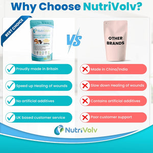 Nutrivolv Turmeric Curcumin 3200Mg with Ginger & Black Pepper for Enhanced Absorption | High Strength | Organic | Vegan 120 Tablets | Joint Support, Inflammation & Pain Relief