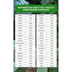 Organic Super Greens Capsules | Ultimate Green Blend of 6 Super Greens & Superfood Powder | 120 Capsules | Removes Toxins & Boost Energy | Gluten-Free, Vegan & Soil Association Certified