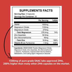 ICON Nutrition ZMA Supplement - 1500Mg per Serving, Sleep Vitamin Supplement, 3-In-1 Formula, Better Sleep Performance, Muscle Strength, Zinc, Magnesium and Vitamin B6-90 Tablets (1 Month Supply)