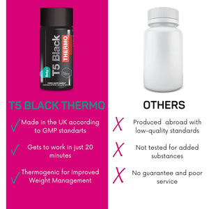 Bodyfit T5 Black Thermo - T5 Thermogenic Pills - Workout Boosting Weight Management Formula - 60 Capsules