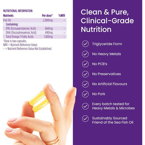 Proceive® Pregnancy Omega 3 High Strength & Pure Fish Oil Tablets (60 Capsules)