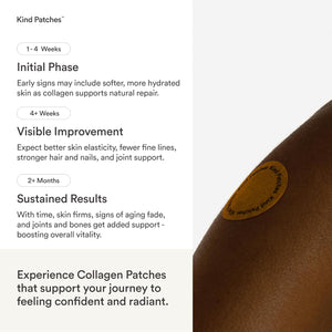 Kind Patches | Collagen | Skin Firming Production Support | Botanical Plant-Based Kind Collagen Blend, Tremella Mushroom & Vitamin C | 30 Vegan Patches