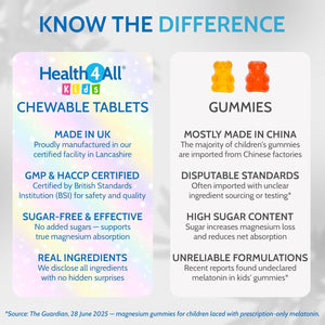 Health4All Kids Iron 60 Chewable Tablets 2 Months Supply, Vegan Sugar-Free Iron Supplement for Children 4+ Supports Learning, Growth & Immune System, Natural Orange Flavour, Made in UK (Not Gummies)