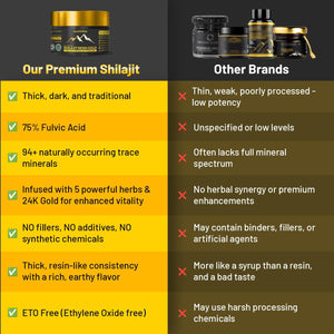 Ayurvindea Pure Shilajit Resin 30G – Himalayan Shilajit with 24K Gold and Ashwagandha – Rich in Minerals and Fulvic Acid – Natural Support for Energy, Strength & Vitality – 60 Day Supply – Vegan