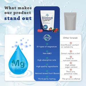 90 Count Magnesium Glycinate & Citrate Gummies – 14 in 1 Magnesium & D3, Ashwagandha L-Theanine, Zinc – Cortisol Supplements for Women – Sugar-Free Vegan Non-Gmo