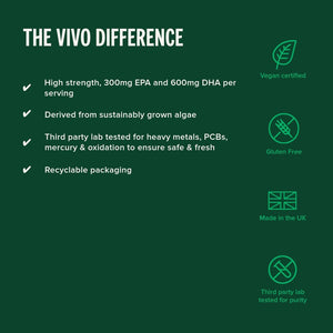 Vivo Life Vegan Omega 3 Liquid Drops from Algae, 60Ml, 30 Servings, Natural Health Supplement (60 Ml (Pack of 1), Lemon)