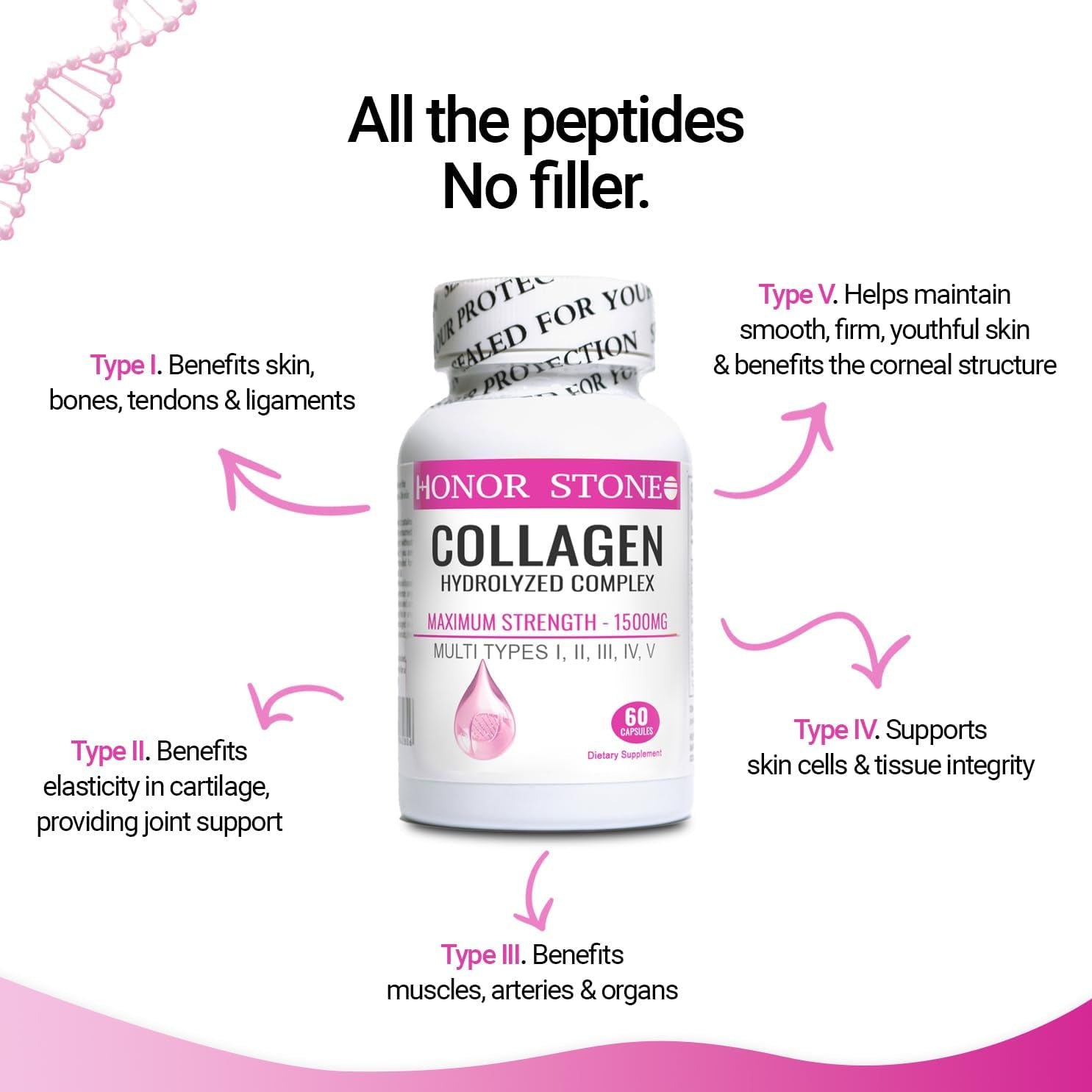 Honor Stone - Collagen Hydrolyzed Complex Capsules for Skin, Hair, Nails and Joints. Maximum Strength with All Types 1-5 Peptides - Not Just Marine! Collagen Supplements for Women – 1 Month Supply