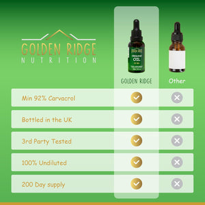 Oregano Oil Drops 100% Pure & Undiluted Potent Min 92% Carvacrol | 30Ml Max-Strength Wild Mediterranean Essential Oil of Oregano Support for Cold, Cough, Sore Throat & Gut Health | Bottled in the UK