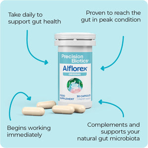 Alflorex Original - Daily Gut Health Probiotics Supplement with Unique Bifidobacterium Longum Bacteria Strain 35624 - Bacterial Cultures - 30 Capsules