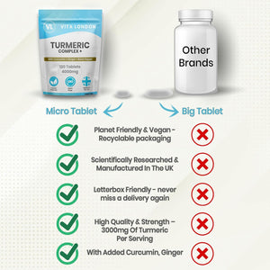 Turmeric Tablets 4000Mg | Turmeric Supplement with Added Black Pepper & Ginger | 120 High Strength Curcumin Tablet (Gummies, Not Capsule or Powder) | Vegan, Made in UK