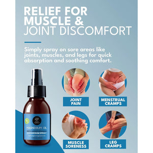 Magnesium Spray for Sleep 100Ml - 100% Natural & Ultra Pure Magnesium Oil | Topical Organic Mg Foot Spray for Restless Legs & Muscle Cramp Relief | from Ancient Zechstein Seabed