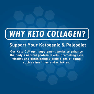 Applied Nutrition Keto Collagen Protein - Keto Protein Powder with MCT, Ketogenic & Paleo Diet, Zero Sugar & Carbs, Healthy Skin, Hair, Nails (Unflavoured) (325G - 25 Servings)