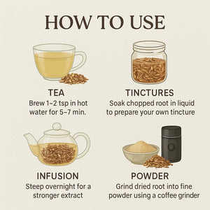 Premium Ashwagandha Root 100G – 100% Pure, Raw, Wild-Harvested, Non-Gmo, Vegan – Natural Stress Relief, Immune Support, Energy Boost - Ethically Sourced from Pristine Environments