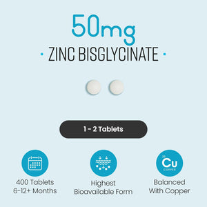 Zinc Supplements with Copper | 50Mg Daily | 400 Zinc Tablets | 6+ Months | Zn Bisglycinate for Men & Women | High Absorption, High Strength Zink and Copper Supplement | Made in UK | Vitabright