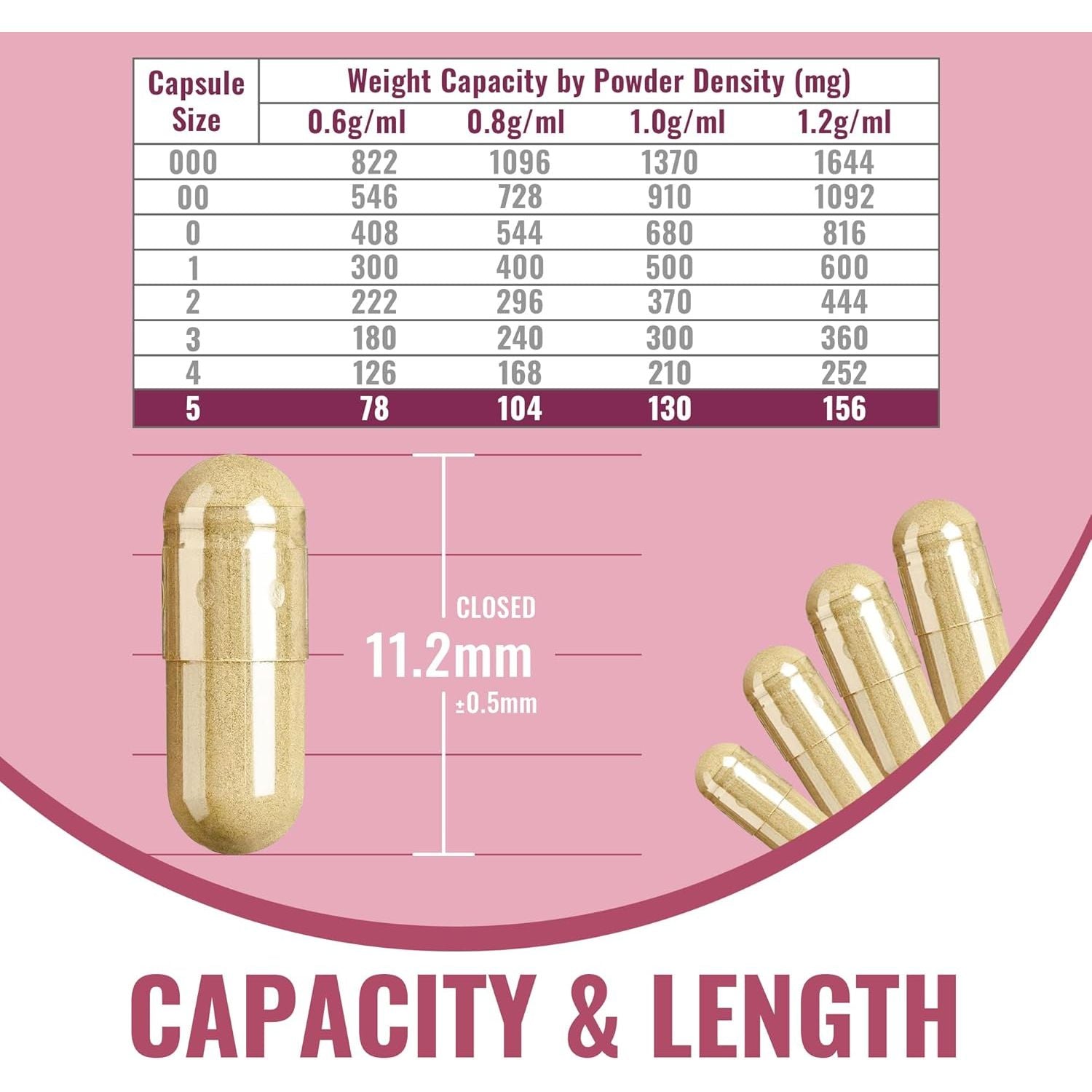 Atnreuro Size 5 Empty Gelatin Capsules 100 Count Very Tiny Empty Pill Capsules for Powders
