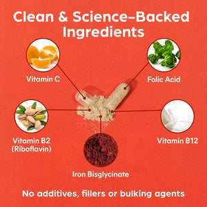 Premium Iron Complex - High Strength Iron (18Mg) with Vitamin C, B12, B9 Folate & Zinc - Gentle Formula for Superior Absorption - Energy & Blood Formation Support - 60 Capsules