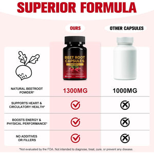 Beetroot Capsules 1300Mg, Beetroot Powder for Endurance Support & Energy, Vegan Beet Root Supplement (60 Capsules, 30-Day Supply)