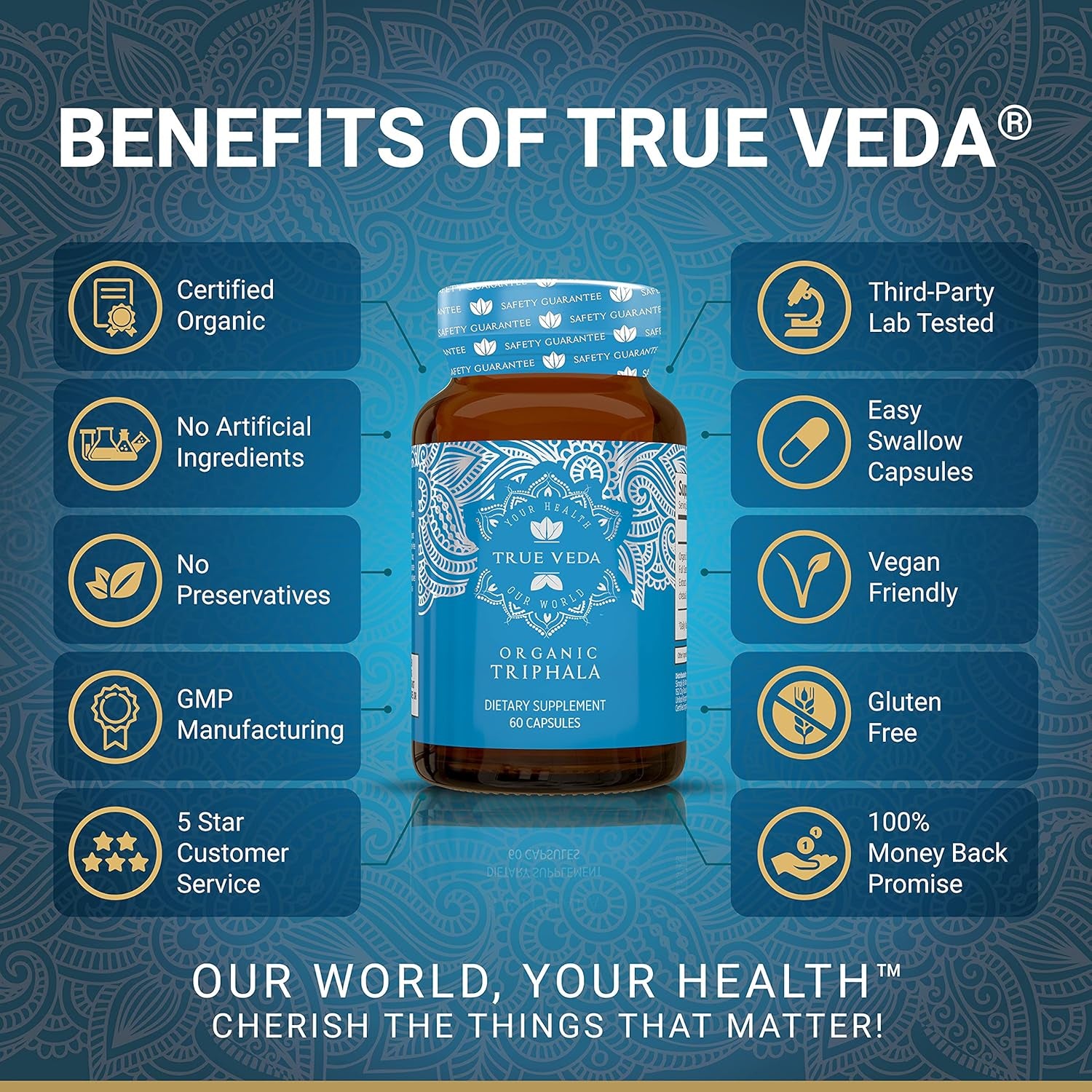 Organic Triphala Capsules - Certified Organic by Soil Association | Potency Due to Natural Fusion Extract | 100% Natural Supplement | Vegan & Vegetarian Friendly | Ayurveda | 60 Tablets | Made in UK