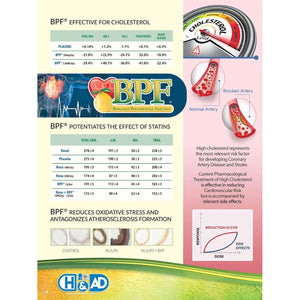 Organic Citrus Bergamot Extract - 120 Capsules - High Strength 38% Bergamot Polyphenols - 500Mg - Clinically Studied BPF® - UK Made Supplement - Zero Additives - GMP Standards - Vegan