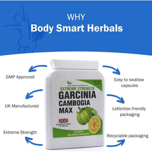 90 Capsules Garcinia Cambogia Max Pure Extreme Weight Management Detox Capsules 1500Mg Daily Dose Dieting UK Manufactured