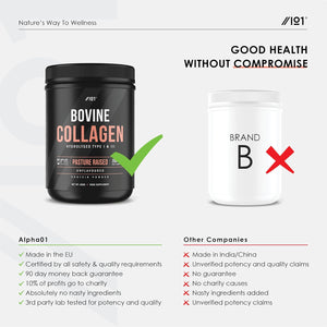 Grass Fed Collagen Protein Powder 400G - Type I & III Pasture Raised - Bovine Hydrolysed Collagen Peptides - Unflavoured – by Alpha01