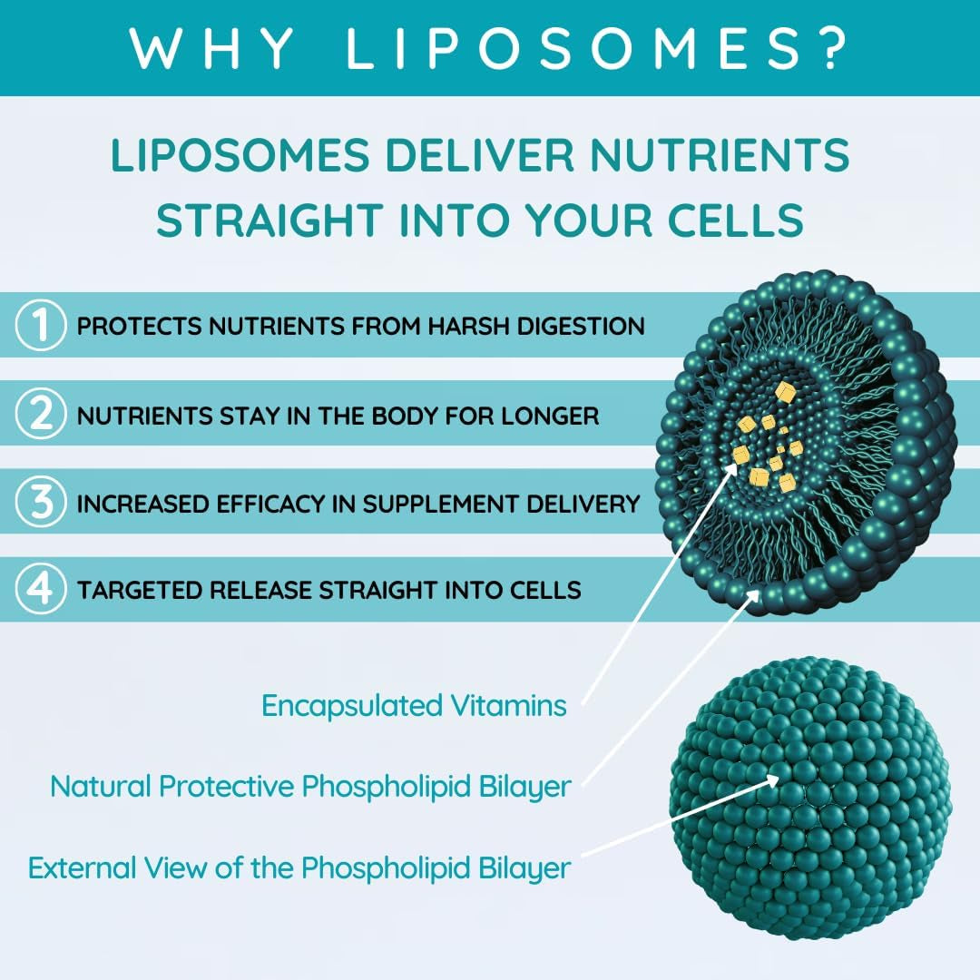 WELL ACTUALLY Liposomal Advanced Immune Support (25 Servings) with Vitamin C D3 K2 Zinc & Selenium - High Strength Liquid Liposomal Vitamin C Supplement for Immunity – Vegan & Sugar Free