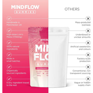 Mycologic Lions Mane Mushroom Gummies for Adults, 30 Servings - Natural Clarity & Focus Gummies with Ashwagandha & Aronia Berry - Raspberry & Vanilla Flavour Brain Boost Supplement - 1 Month Supply