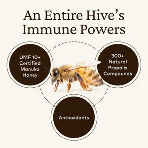 Comvita Propolis Oral Spray Containing Manuka Honey (UMF 10+, MGO 263+) - 20Ml