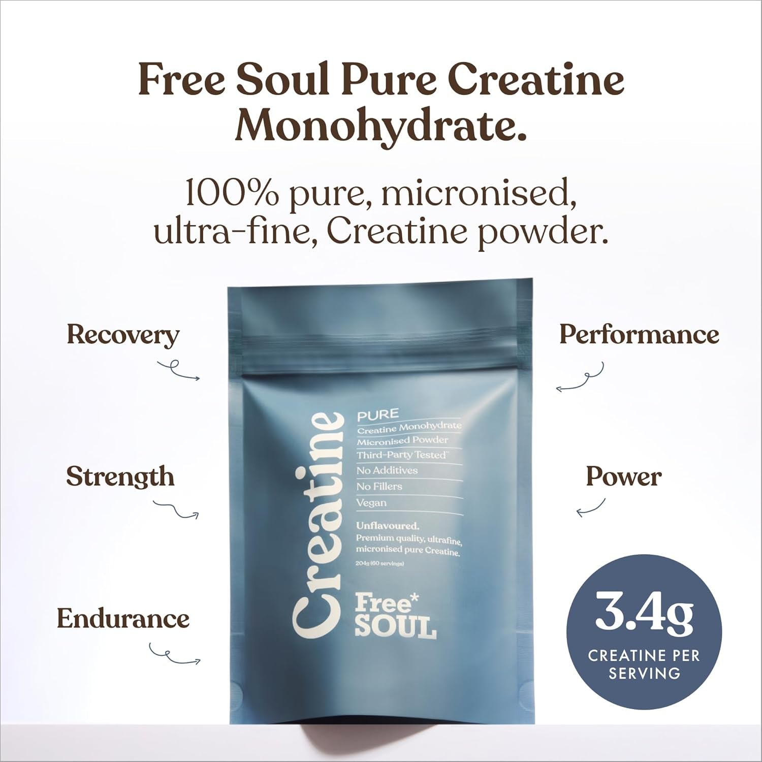 Creatine Monohydrate Powder | 100% Pure Micronised Creatine Monohydrate | Easily Dissolves | Unflavoured | Vegan | Lab-Tested | 60 Servings | Free Soul