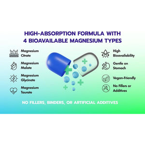 Magnesium Glycinate 6 in 1 Complex 2500 Mg | 500 Mg Elemental Magnesium | Citrate, Malate, Taurate, Orotate, Lactate | 120 Capsules with Added Zinc, Vitamin D3, B6 | Sleep, Fatigue & Tiredness