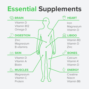 Huperzine a 225Mcg, 90 Caps – Memory & Cognitive Support – Pure Ingredients, GMO & Gluten Free – GMP Certified Nootropic Supplement by Raw Powders